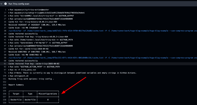 Iteration 1 - Trivy config scan passed