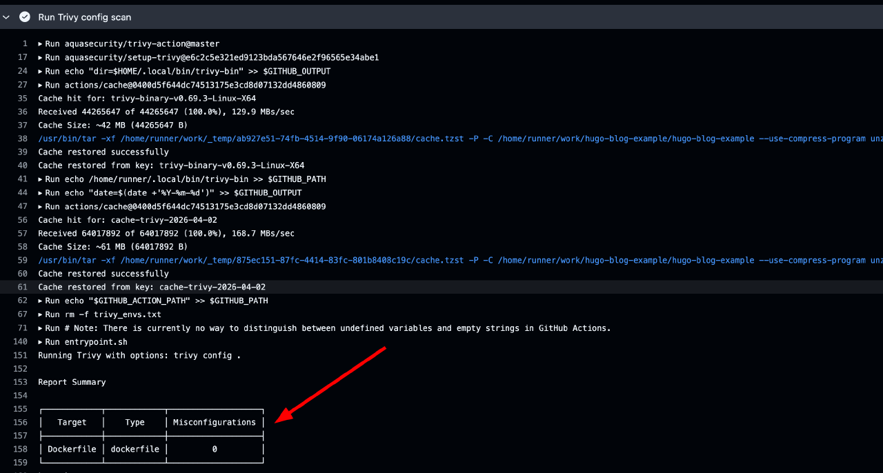 Stop Shipping Blind: Security Gates and Iterative Hardening with GitHub ...