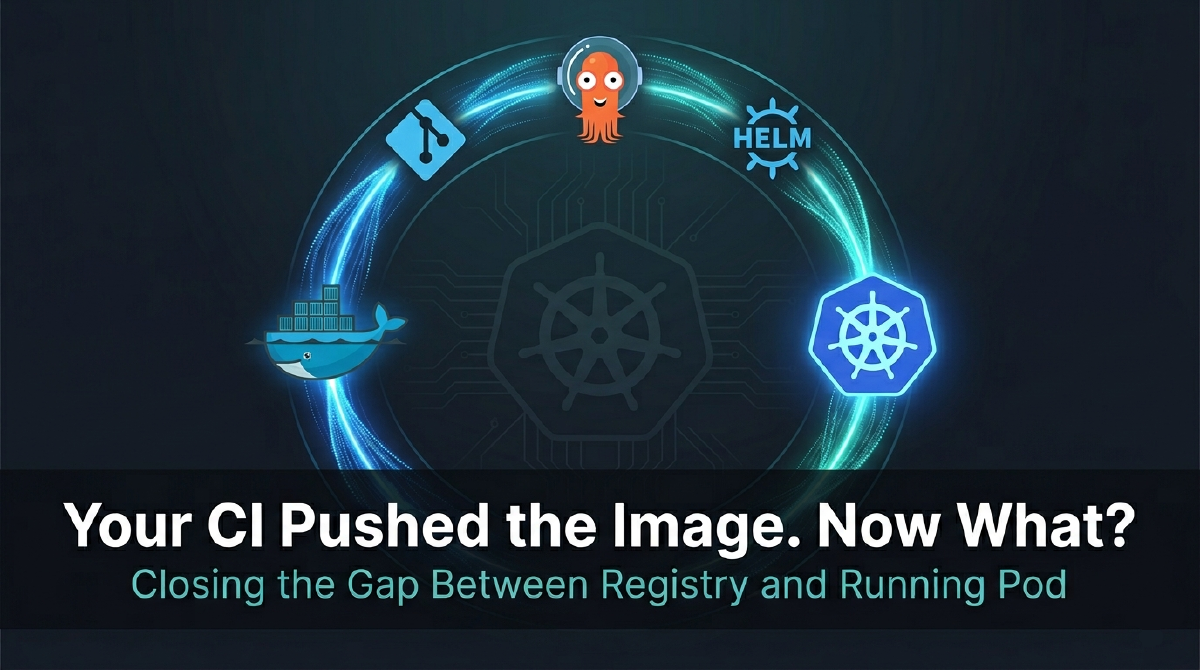 From Docker Image to Running Pod: Completing the GitOps Loop with App-of-Apps and Multi-Source Argo CD
