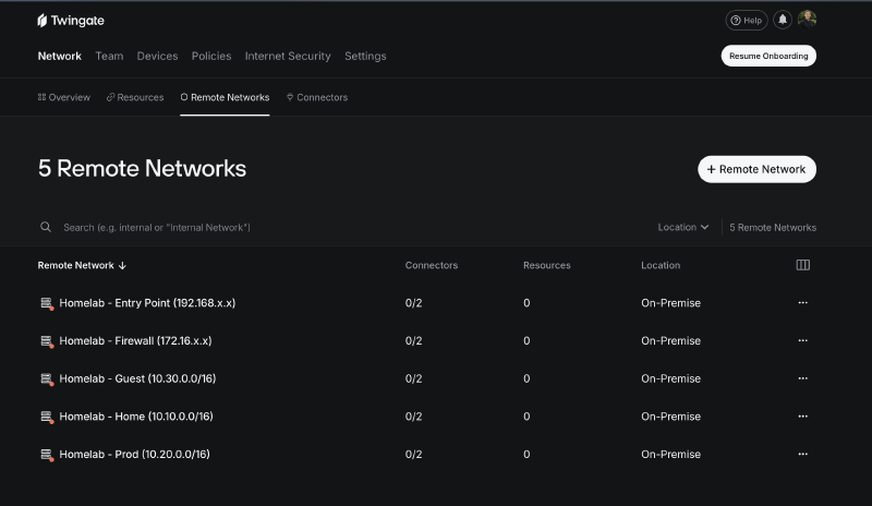 Twingate Remote Networks overview